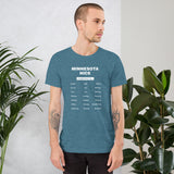 Minnesota Nice Except For... Funny Minnesota Nice T-Shirt - Ope Life