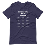 Minnesota Nice Except For... Funny Minnesota Nice T-Shirt - Ope Life